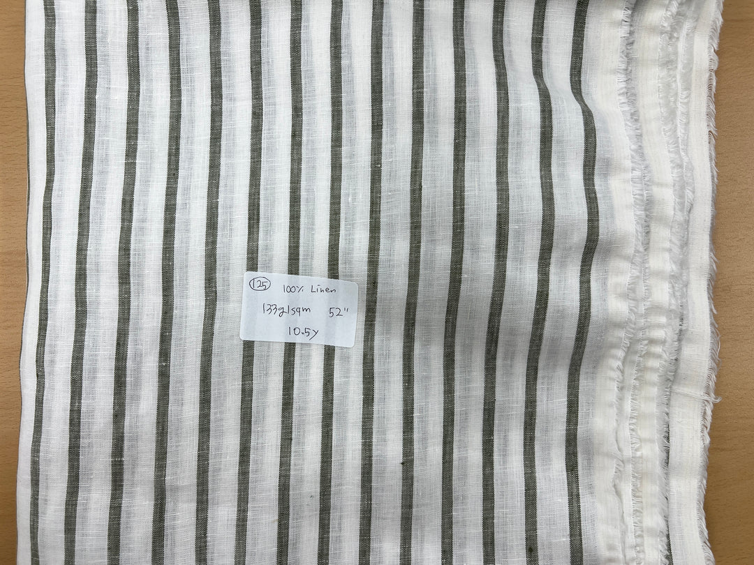 Remnant Fabric Collections 121~150