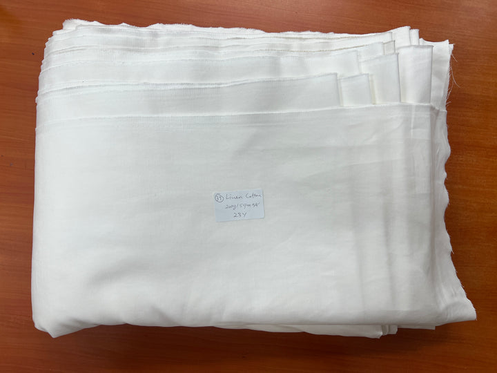 Remnant Fabric Collections 31~60