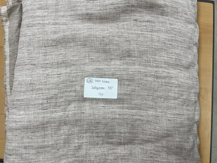 Remnant Fabric Collections 121~150