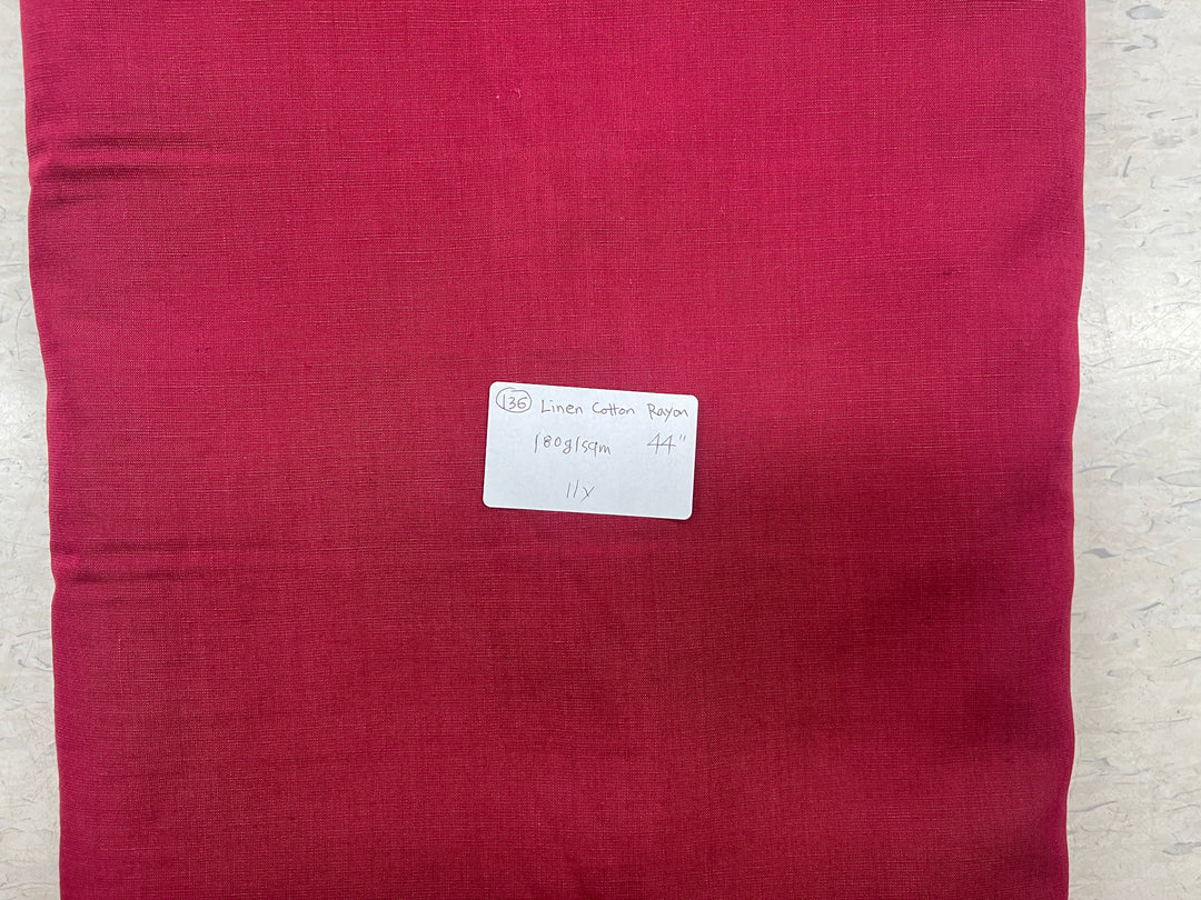 Remnant Fabric Collections 121~150