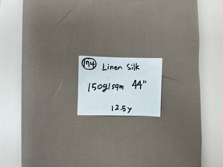 Remnant Fabric Collections 151~190