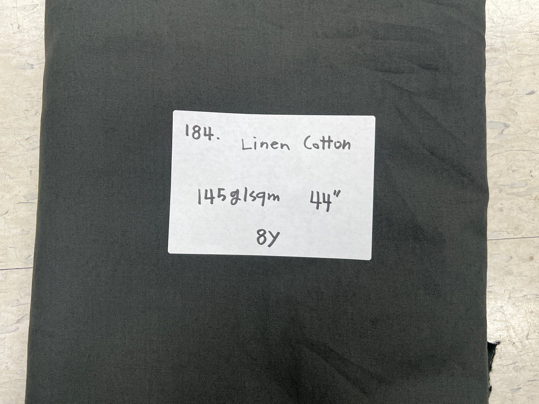 Remnant Fabric Collections 151~190