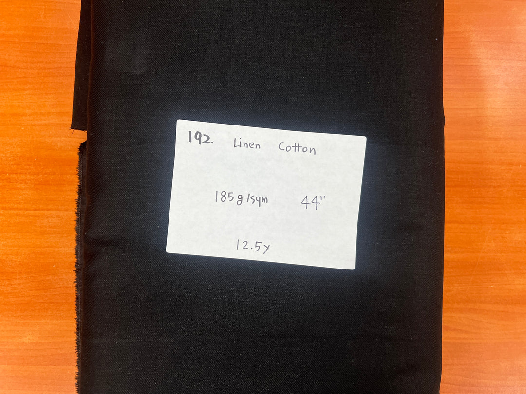 Remnant Fabric Collections 151~203