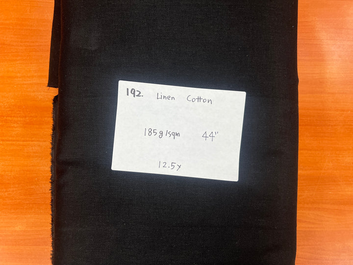 Remnant Fabric Collections 151~203