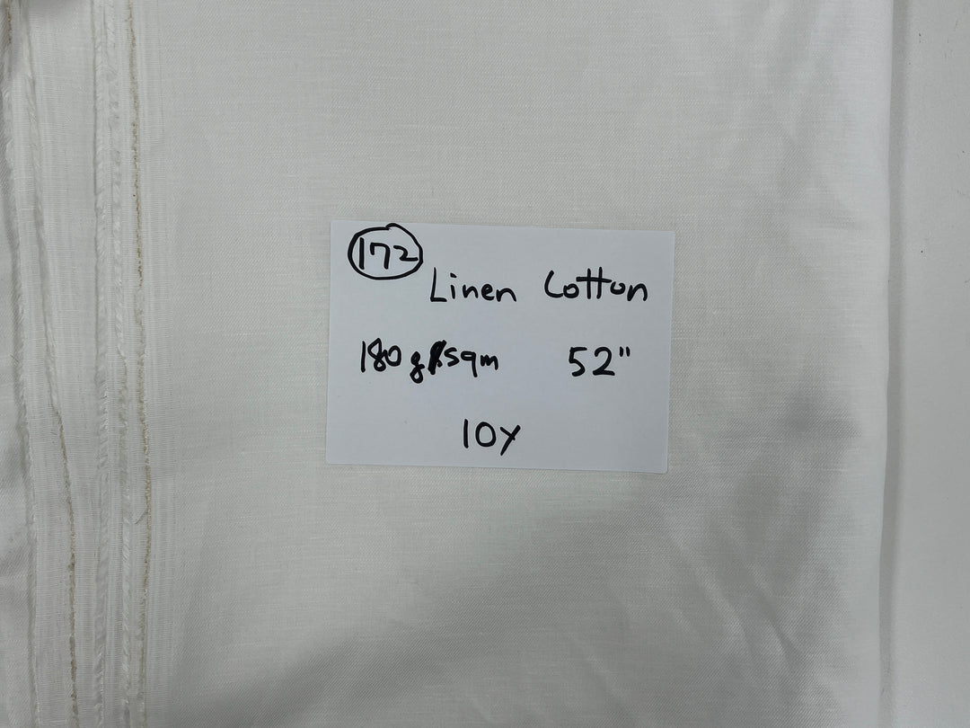 Remnant Fabric Collections 151~190