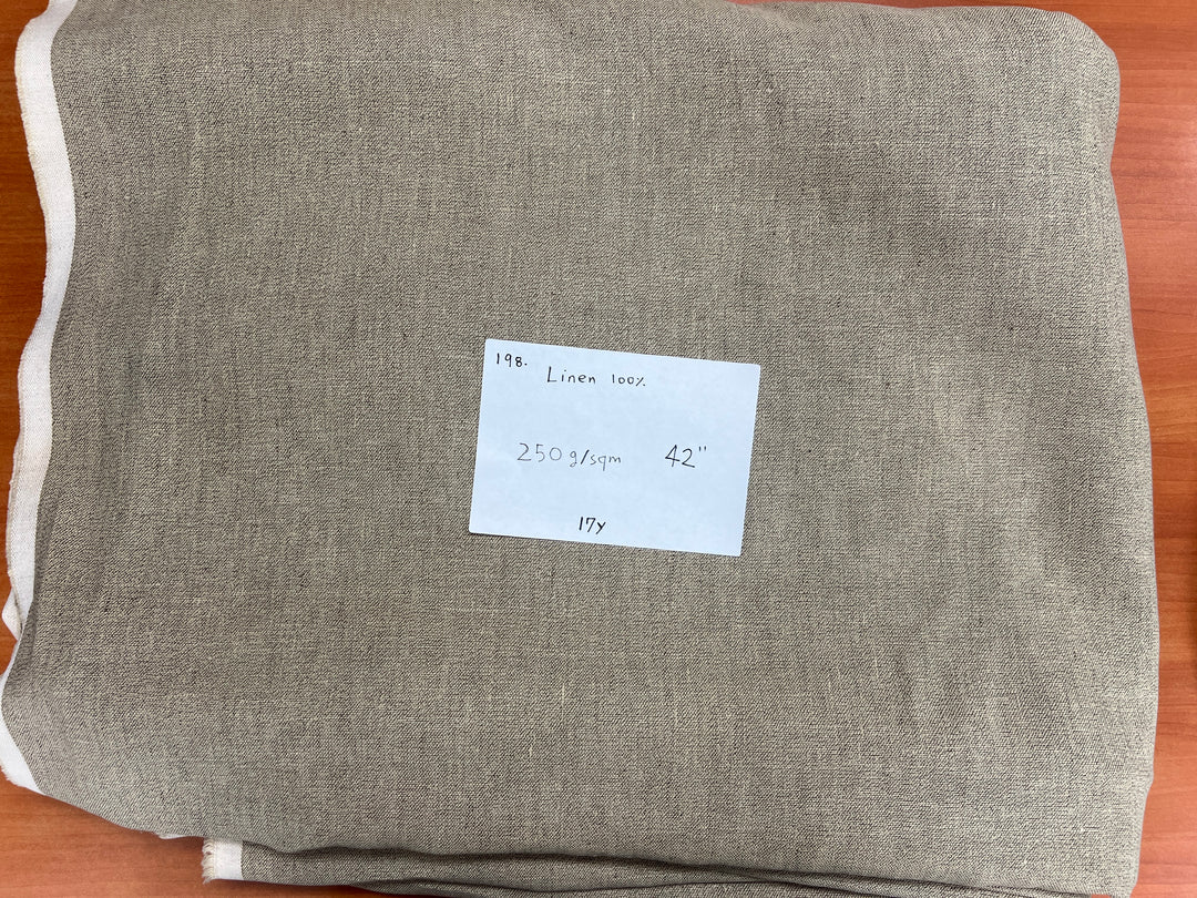 Remnant Fabric Collections 151~203