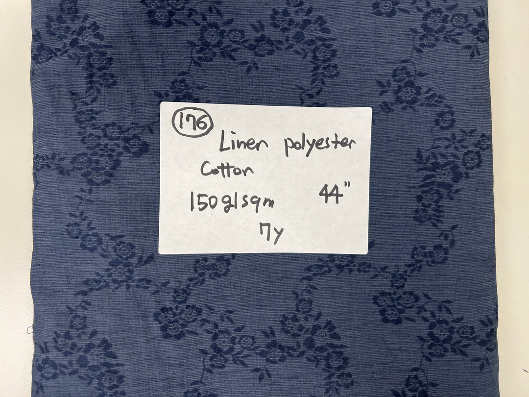 Remnant Fabric Collections 151~190