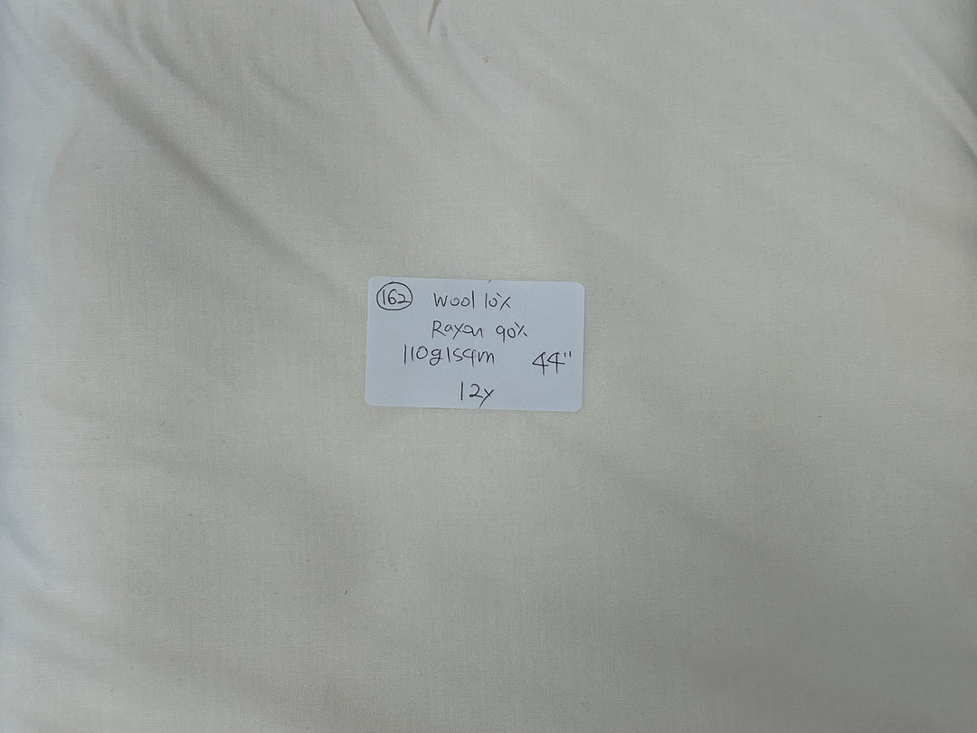 Remnant Fabric Collections 151~170