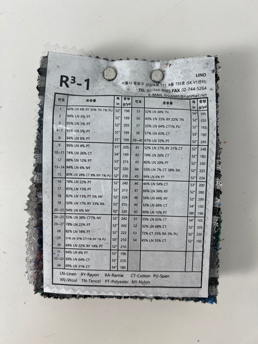 R3-1 Swatch Collection