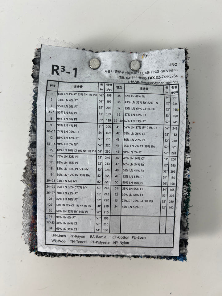 R3-1 Swatch Collection