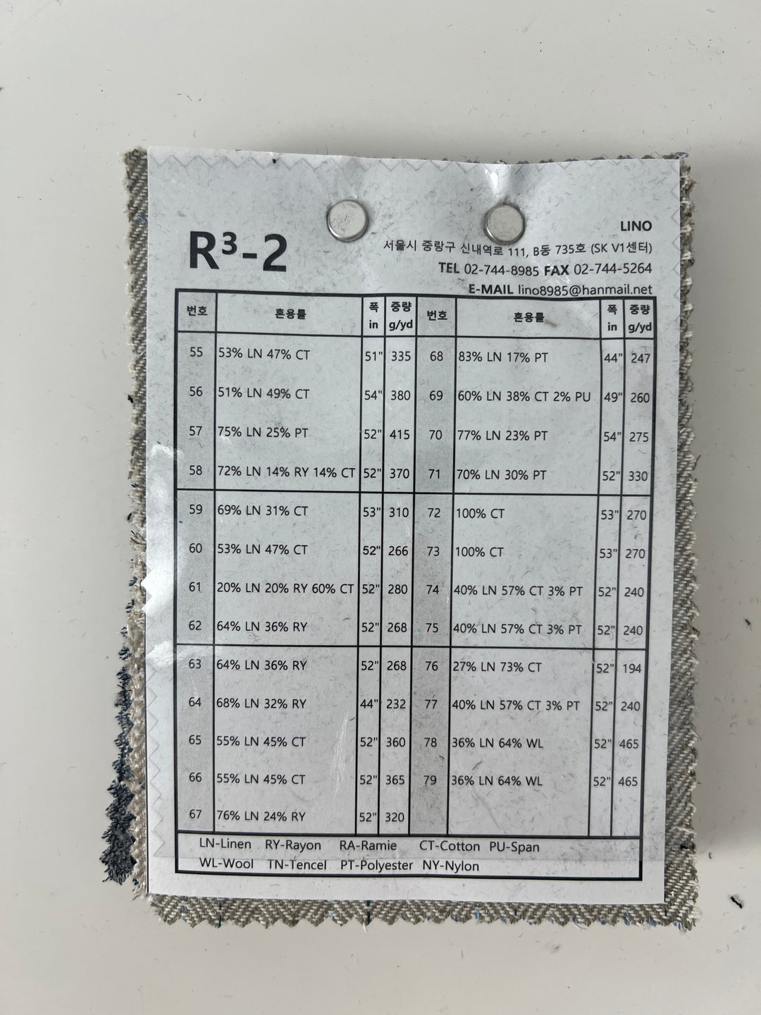R3-2 Swatch Collection