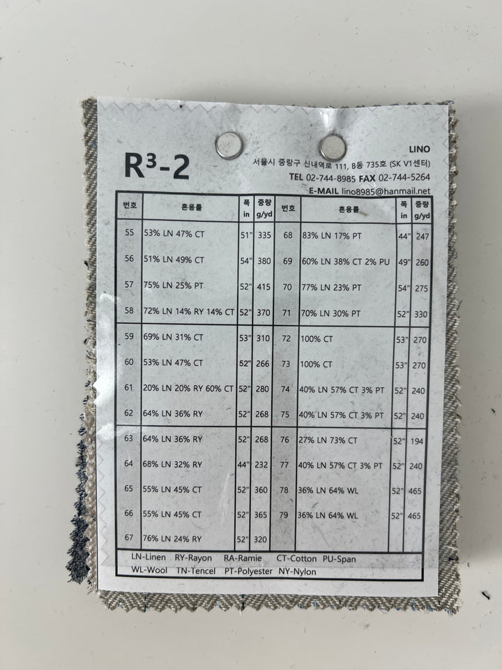 R3-2 Swatch Collection