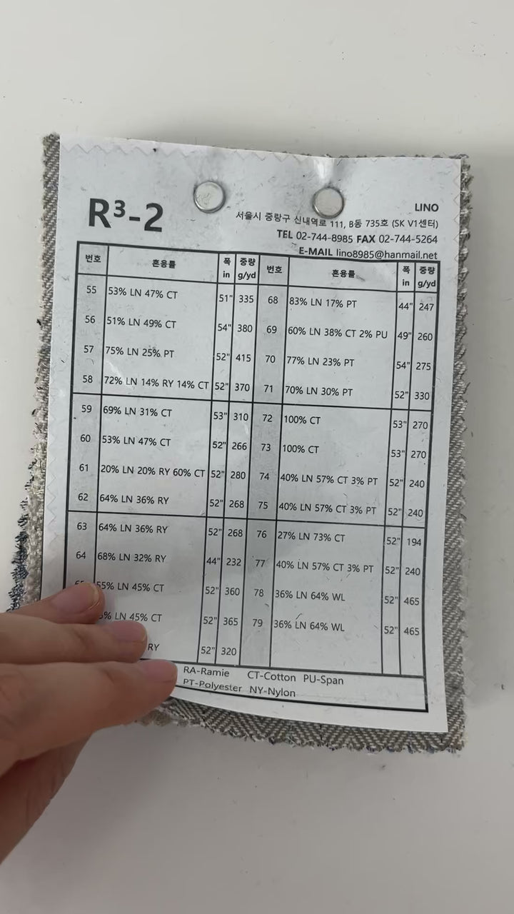 R3-2 Swatch Collection
